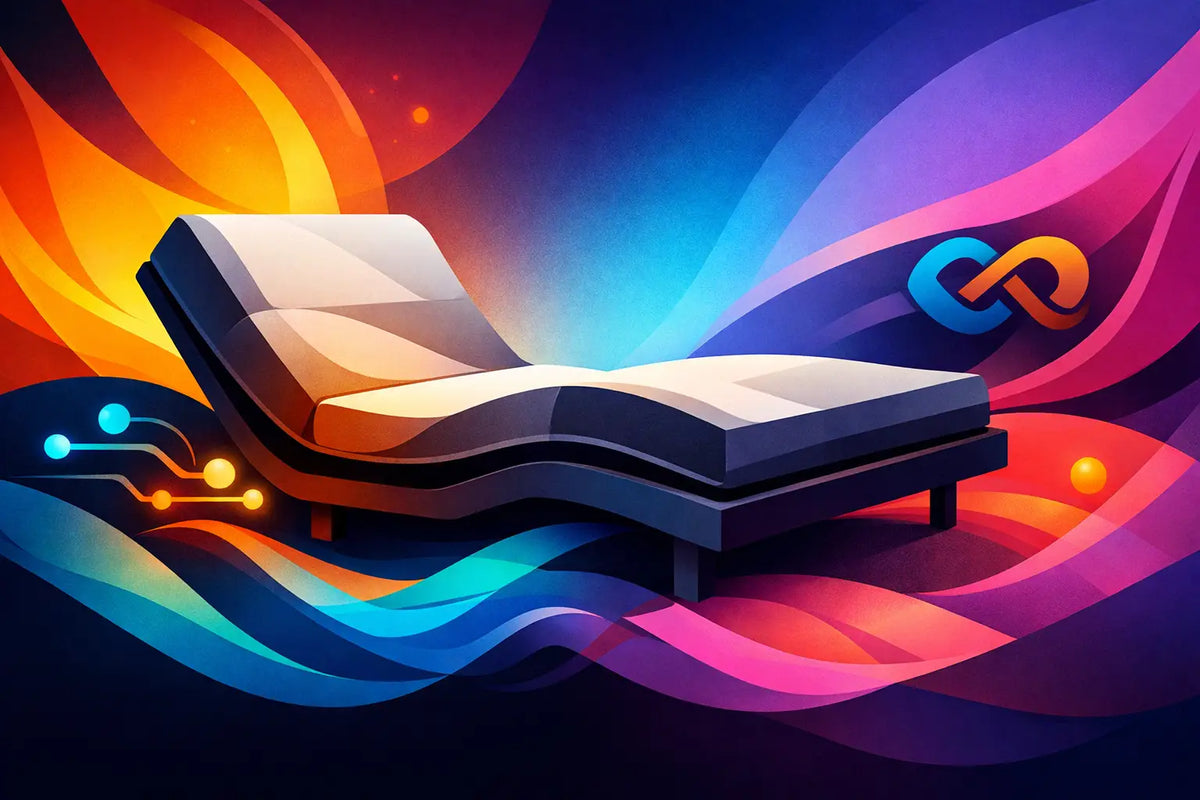 Adjustable Bed Compatibility Explained