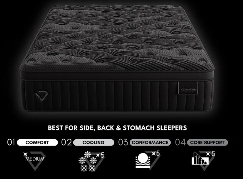 Black Diamond Quilted Medium