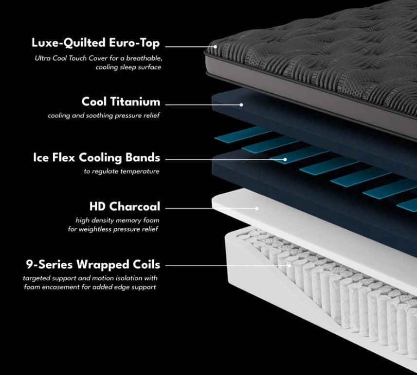 ब्लैक डायमंड क्विल्टेड मीडियम 
