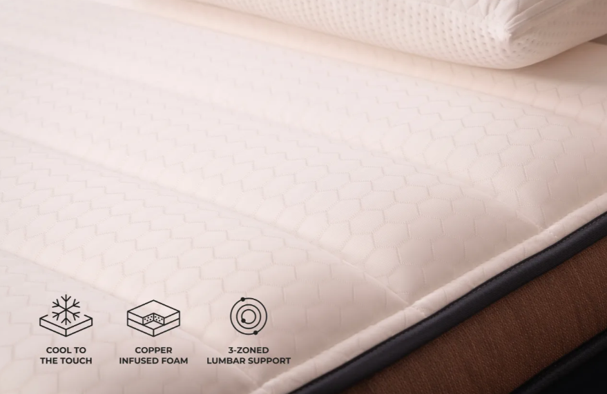 ब्रुकलिन बिस्तर कॉपरफ्लेक्स प्रो 