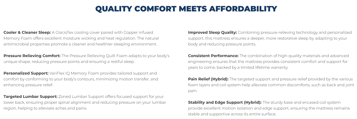 ब्रुकलिन बिस्तर कॉपरफ्लेक्स प्रो 