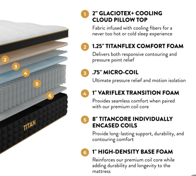 ब्रुकलिन बिस्तर टाइटन एलीट 
