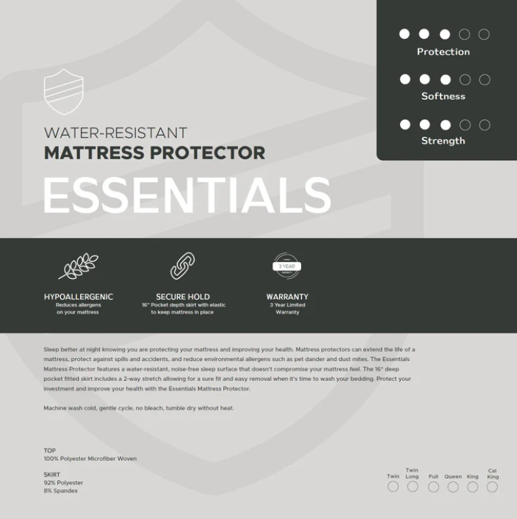The Essentials Mattress Protector