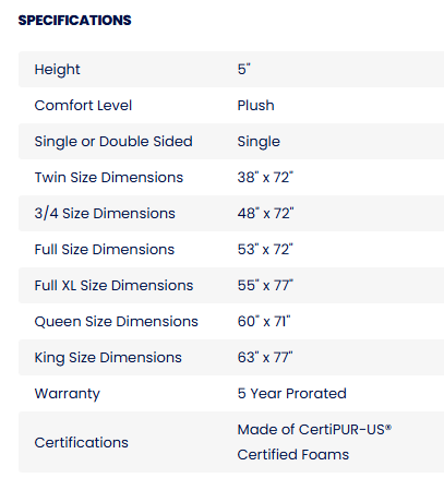 Gel Sleeper Sofa 5" Plush Mattress