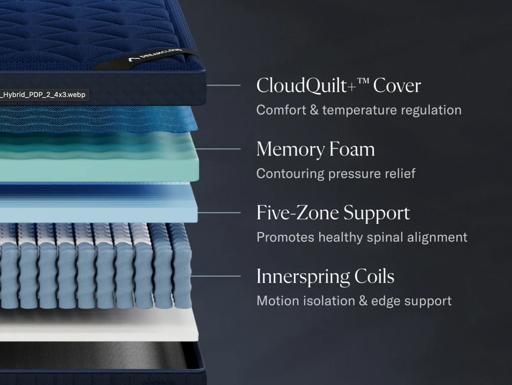 DreamCloud Ultra Hybrid Mattress