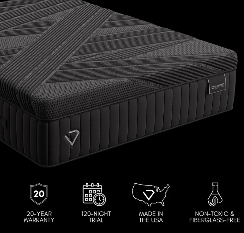 ब्लैक डायमंड प्लश 