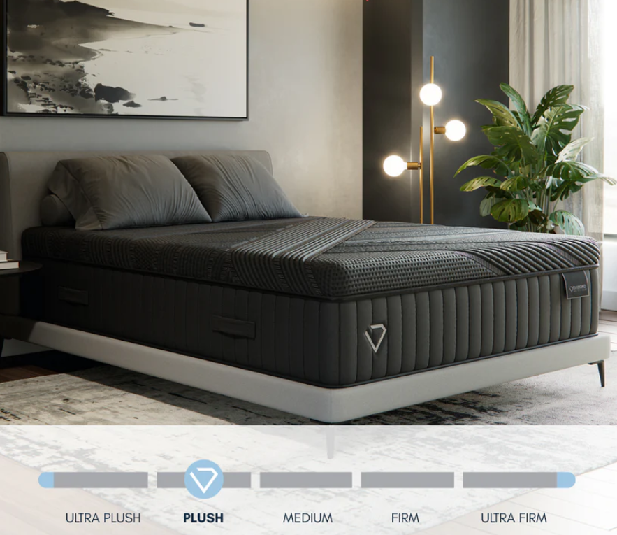 ब्लैक डायमंड प्लश 