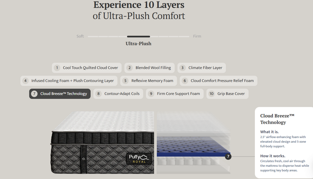 पफी रॉयल 