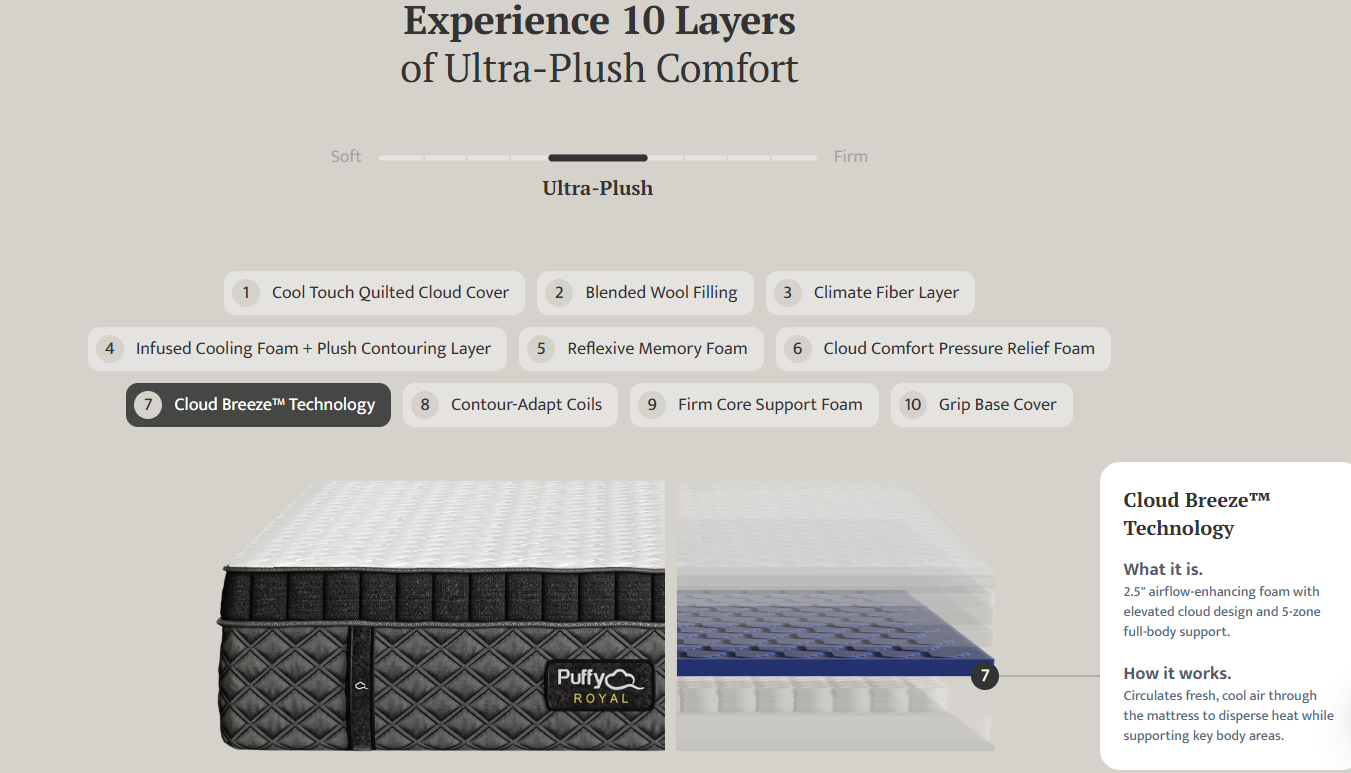 पफी रॉयल 