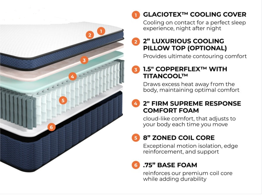 Brooklyn Bedding Aurora Luxe Cooling