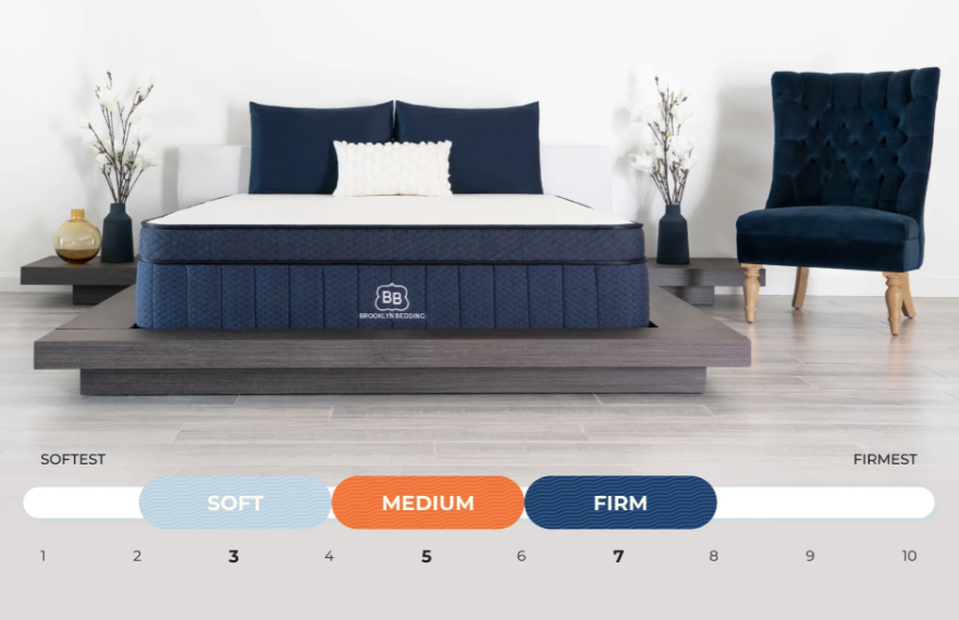 Brooklyn Bedding Aurora Luxe Cooling