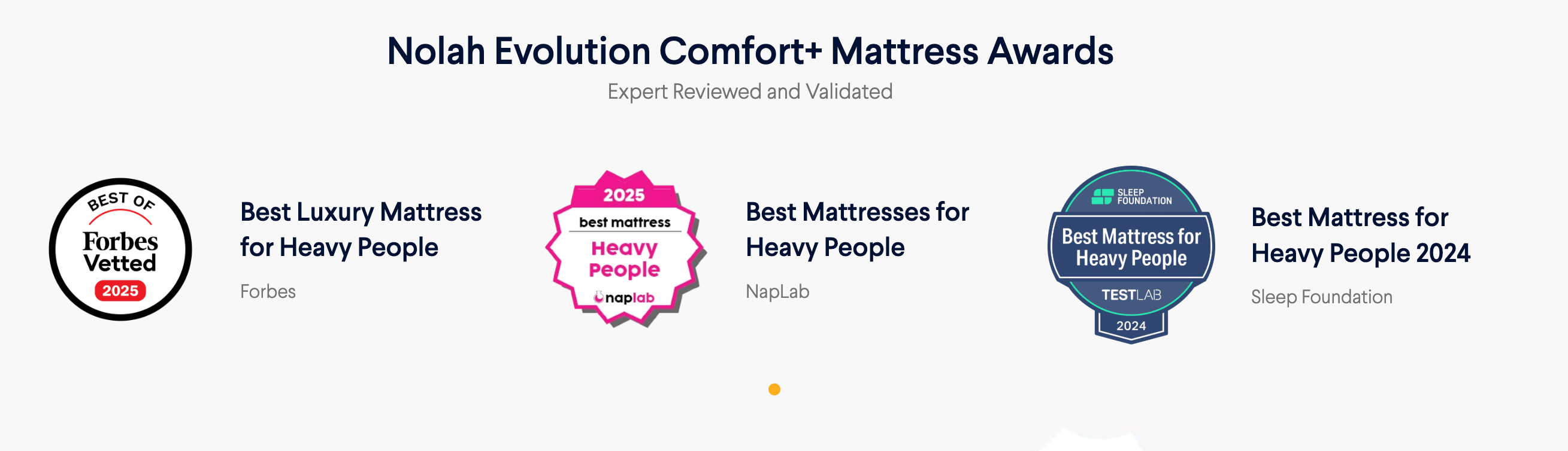Nolah Evolution Comfort+